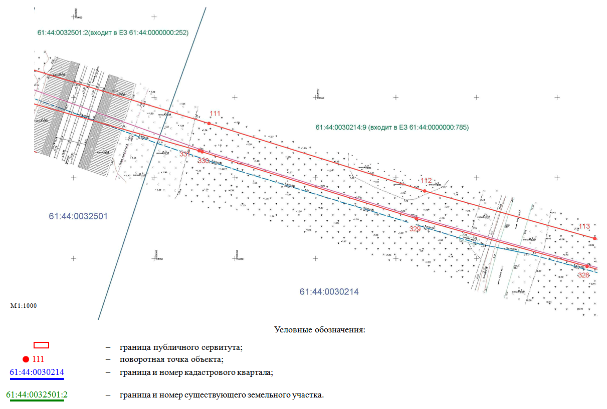 Постановление Правительства Ростовской области от 30.11.2020 N 256 "Об установлении публичного сервитута"