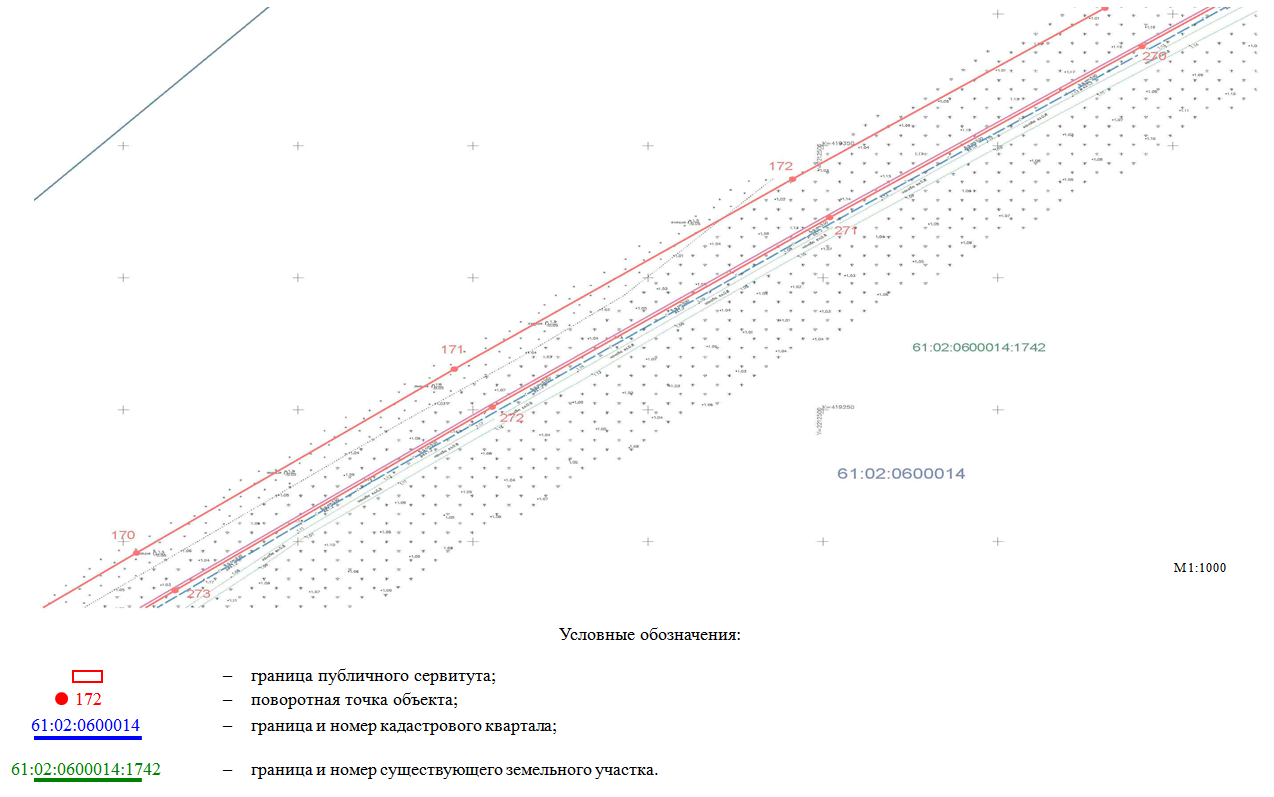 Постановление Правительства Ростовской области от 30.11.2020 N 256 "Об установлении публичного сервитута"