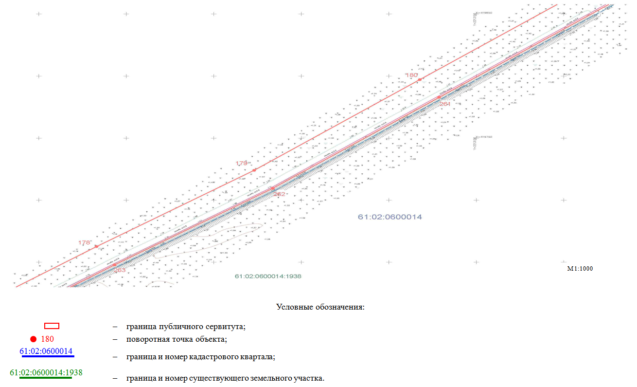 Постановление Правительства Ростовской области от 30.11.2020 N 256 "Об установлении публичного сервитута"