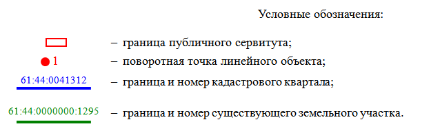 Постановление Правительства Ростовской области от 30.11.2020 N 256 "Об установлении публичного сервитута"