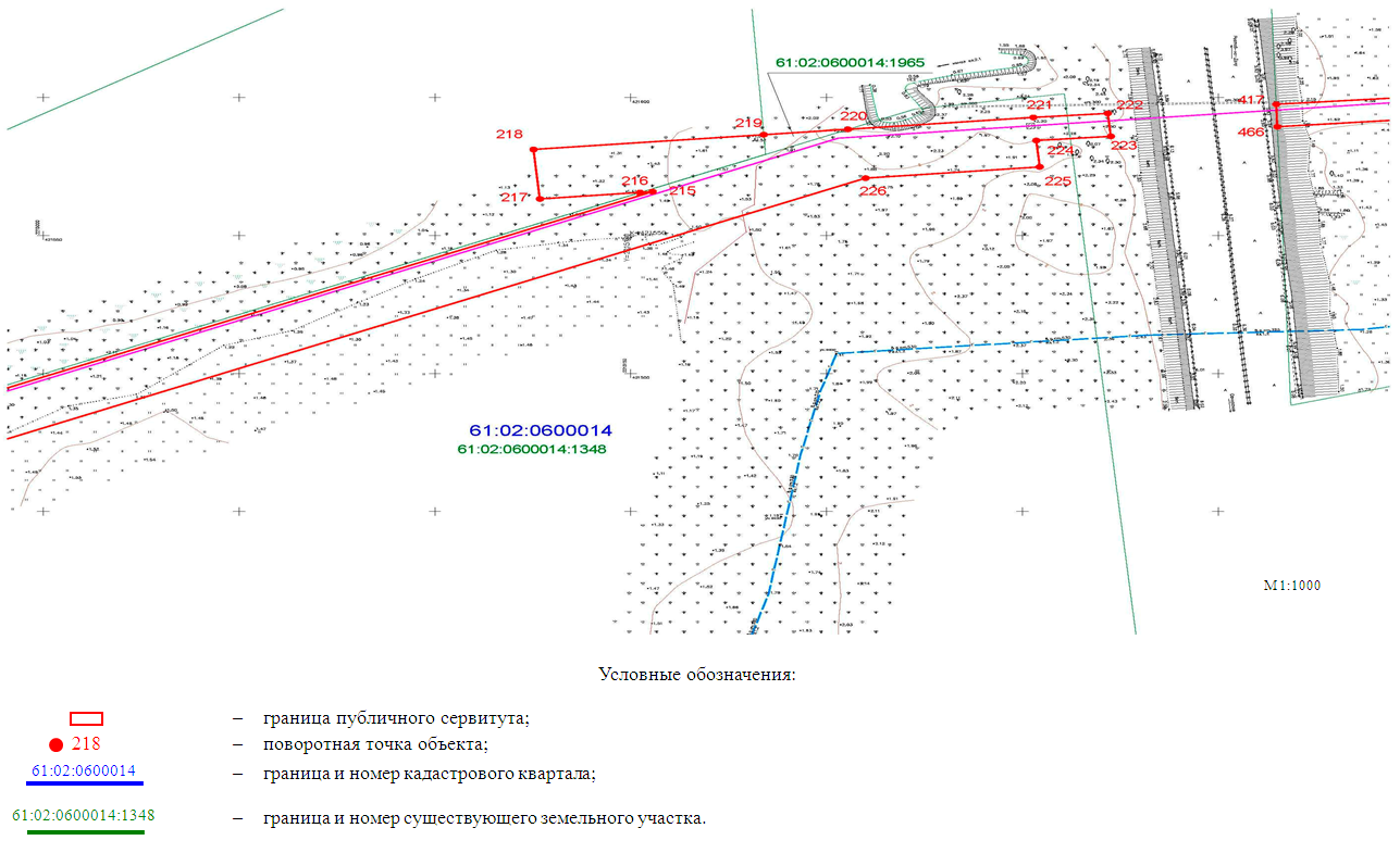 Постановление Правительства Ростовской области от 30.11.2020 N 256 "Об установлении публичного сервитута"