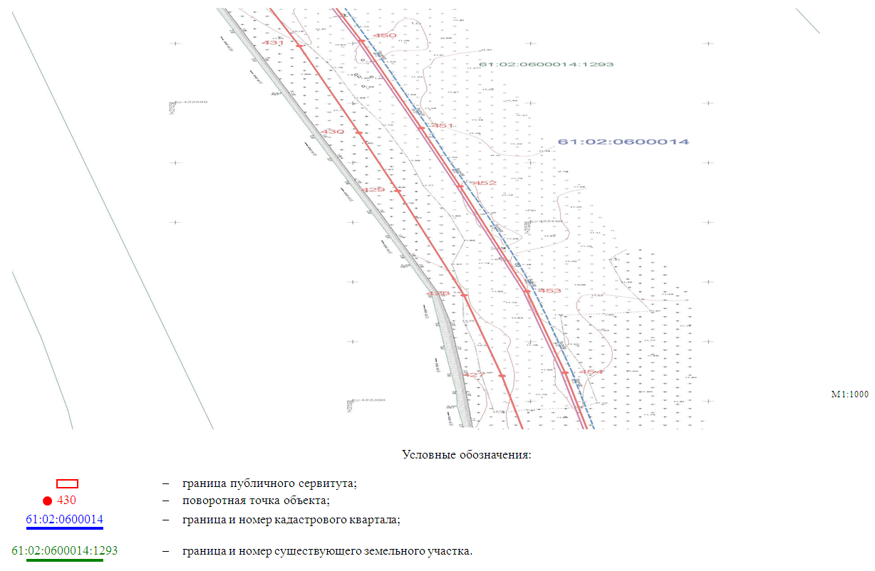 Постановление Правительства Ростовской области от 30.11.2020 N 256 "Об установлении публичного сервитута"