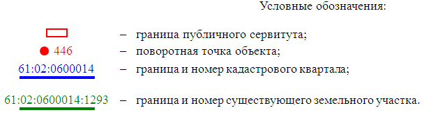 Постановление Правительства Ростовской области от 30.11.2020 N 256 "Об установлении публичного сервитута"