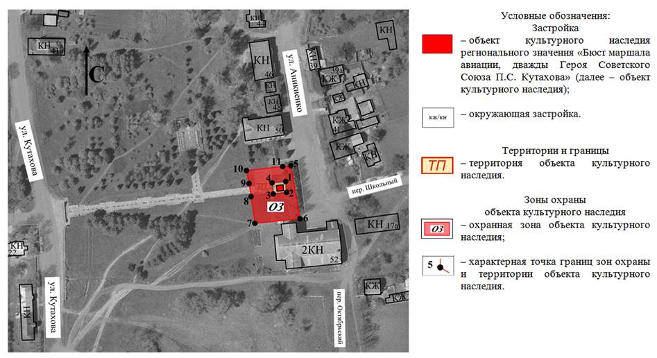 Постановление Правительства Ростовской области от 07.12.2020 N 270 "Об установлении зон охраны объекта культурного наследия регионального значения "Бюст маршала авиации, дважды Героя Советского Союза П.С. Кутахова" и утверждении требований к градостроительным регламентам в границах территорий данных зон"