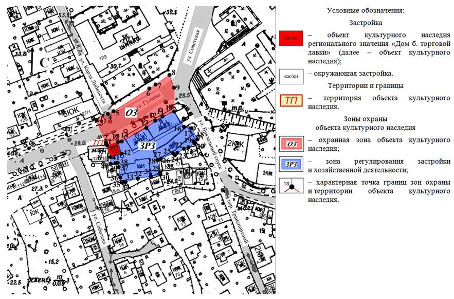 Постановление Правительства Ростовской области от 07.12.2020 N 284 "Об установлении зон охраны объекта культурного наследия регионального значения "Дом б. торговой лавки" и утверждении требований к градостроительным регламентам в границах территорий данных зон"