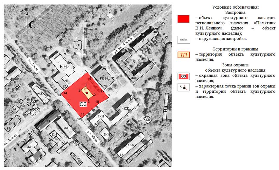 Постановление Правительства Ростовской области от 07.12.2020 N 286 "Об установлении зон охраны объекта культурного наследия регионального значения "Памятник В.И. Ленину" и утверждении требований к градостроительным регламентам в границах территорий данных зон"