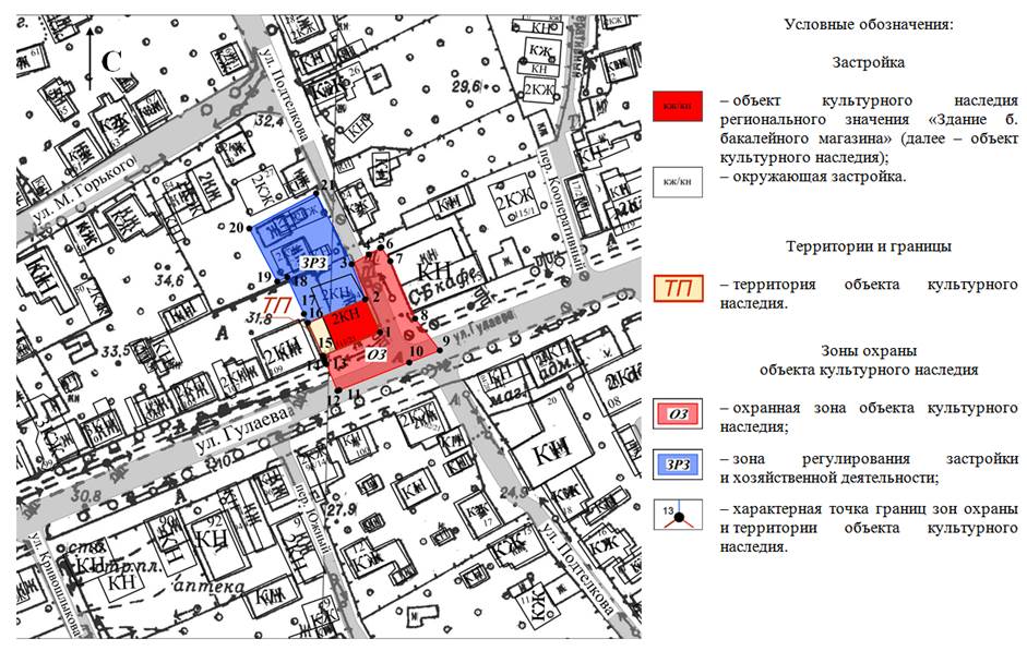 Постановление Правительства Ростовской области от 08.12.2020 N 303 "Об установлении зон охраны объекта культурного наследия регионального значения "Здание б. бакалейного магазина" и утверждении требований к градостроительным регламентам в границах территорий данных зон"