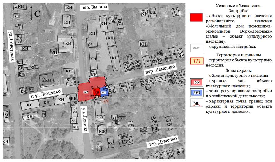 Постановление Правительства Ростовской области от 08.12.2020 N 305 "Об установлении зон охраны объекта культурного наследия регионального значения "Молельный дом помещиков-экономистов Верхоломовых" и утверждении требований к градостроительным регламентам в границах территорий данных зон"