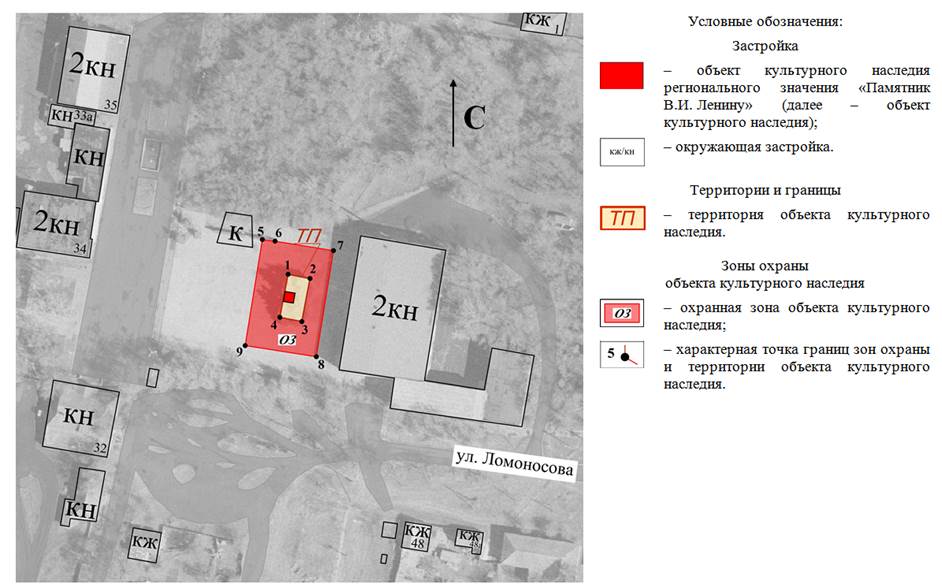 Постановление Правительства Ростовской области от 08.12.2020 N 306 "Об установлении зон охраны объекта культурного наследия регионального значения "Памятник В.И. Ленину" и утверждении требований к градостроительным регламентам в границах территорий данных зон"