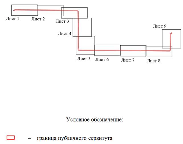 Постановление Правительства Ростовской области от 28.12.2020 N 417 "Об установлении публичного сервитута"