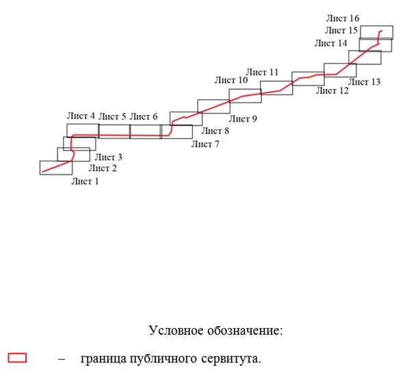 Постановление Правительства Ростовской области от 28.12.2020 N 419 "Об установлении публичного сервитута"