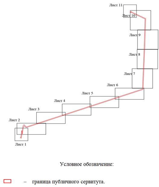 Постановление Правительства Ростовской области от 28.12.2020 N 420 "Об установлении публичного сервитута"