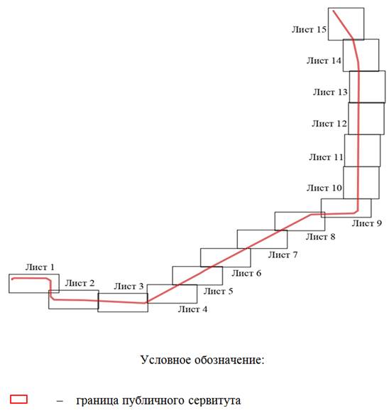 Постановление Правительства Ростовской области от 28.12.2020 N 432 "Об установлении публичного сервитута"