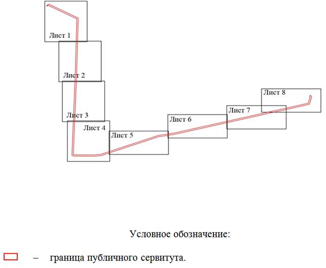 Постановление Правительства Ростовской области от 28.12.2020 N 442 "Об установлении публичного сервитута"