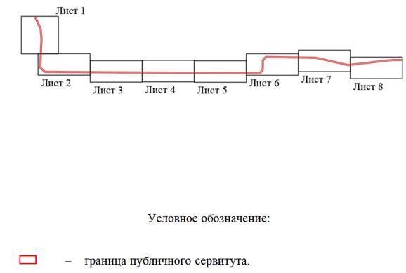 Постановление Правительства Ростовской области от 28.12.2020 N 455 "Об установлении публичного сервитута"