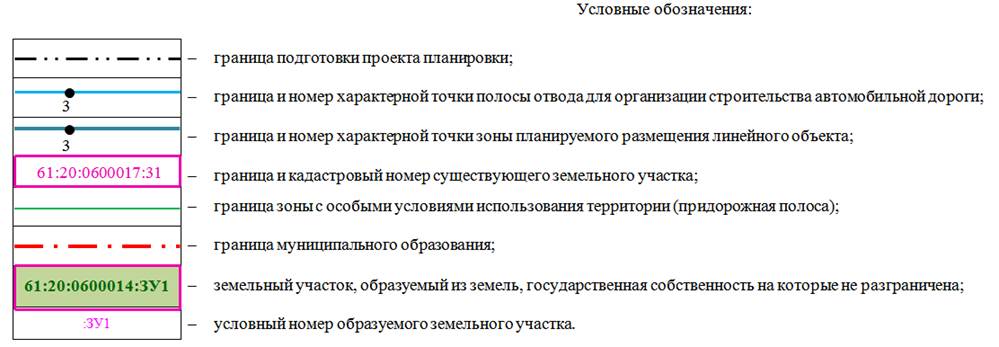Постановление Правительства Ростовской области от 09.02.2021 N 52 "Об утверждении проекта планировки и проекта межевания территории размещения линейного объекта "Реконструкция мостового перехода на км 74 + 137 автомобильной дороги общего пользования регионального значения г. Пролетарск – х. Сухой – сл. Большая Орловка в Мартыновском районе"