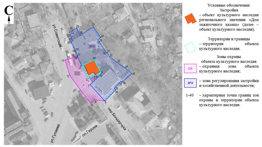 Постановление Правительства Ростовской области от 09.02.2021 N 58 "Об установлении зон охраны объекта культурного наследия регионального значения "Дом зажиточного казака" и утверждении требований к градостроительным регламентам в границах территорий данных зон"