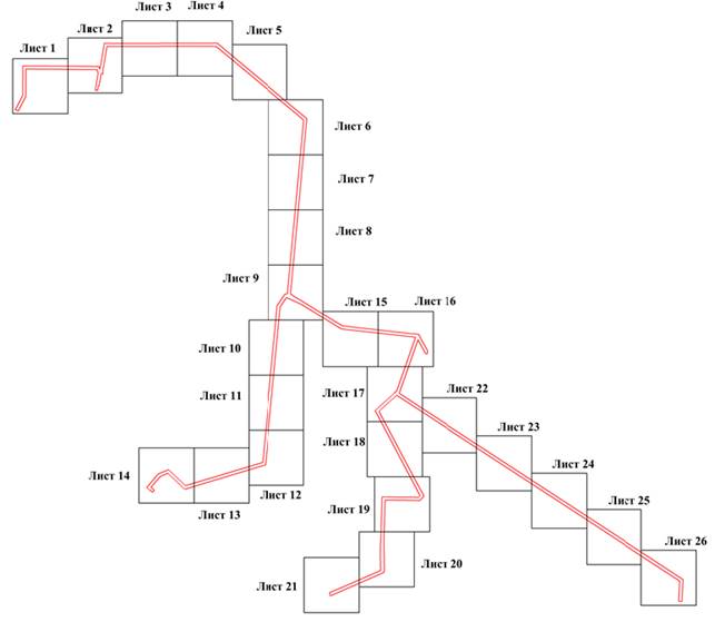 Постановление Правительства Ростовской области от 22.03.2021 N 200 "Об установлении публичного сервитута"