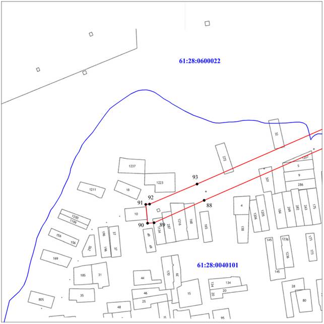 Постановление Правительства Ростовской области от 22.03.2021 N 200 "Об установлении публичного сервитута"