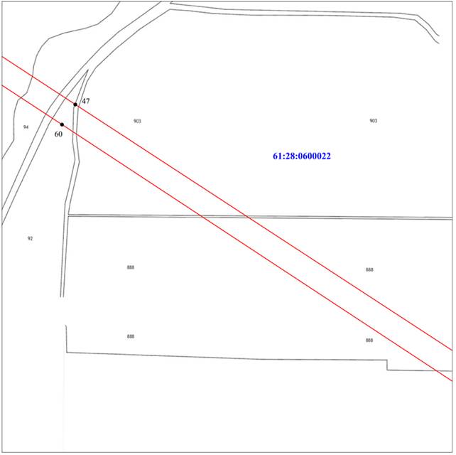 Постановление Правительства Ростовской области от 22.03.2021 N 200 "Об установлении публичного сервитута"