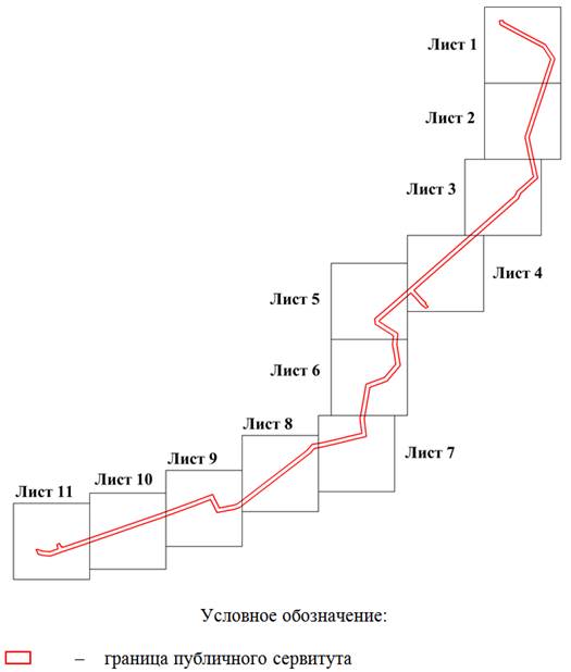 Постановление Правительства Ростовской области от 22.03.2021 N 206 "Об установлении публичного сервитута"