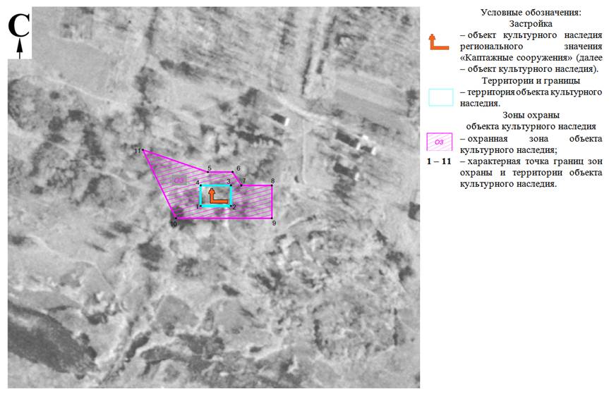 Постановление Правительства Ростовской области от 29.03.2021 N 242 "Об установлении зон охраны объекта культурного наследия регионального значения "Каптажные сооружения" и утверждении требований к градостроительным регламентам в границах территорий данных зон"