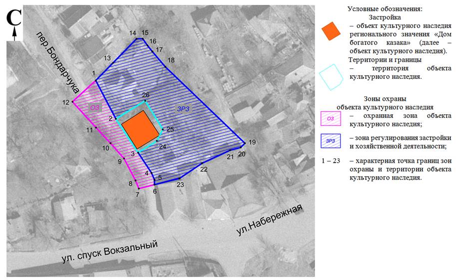 Постановление Правительства Ростовской области от 29.03.2021 N 243 "Об установлении зон охраны объекта культурного наследия регионального значения "Дом богатого казака" и утверждении требований к градостроительным регламентам в границах территорий данных зон"