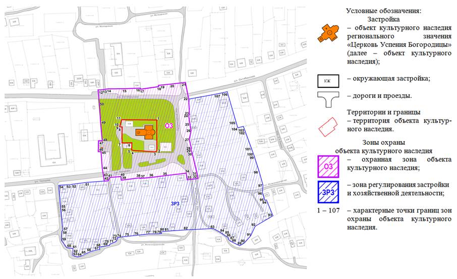 Постановление Правительства Ростовской области от 29.03.2021 N 247 "Об установлении зон охраны объекта культурного наследия регионального значения "Церковь Успения Богородицы" и утверждении требований к градостроительным регламентам в границах территорий данных зон"