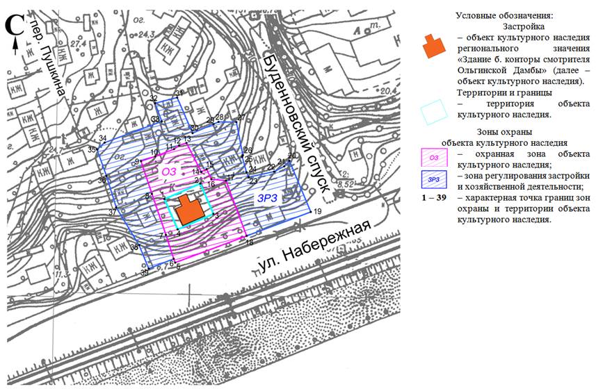 Постановление Правительства Ростовской области от 29.03.2021 N 248 "Об установлении зон охраны объекта культурного наследия регионального значения "Здание б. конторы смотрителя Ольгинской Дамбы" и утверждении требований к градостроительным регламентам в границах территорий данных зон"