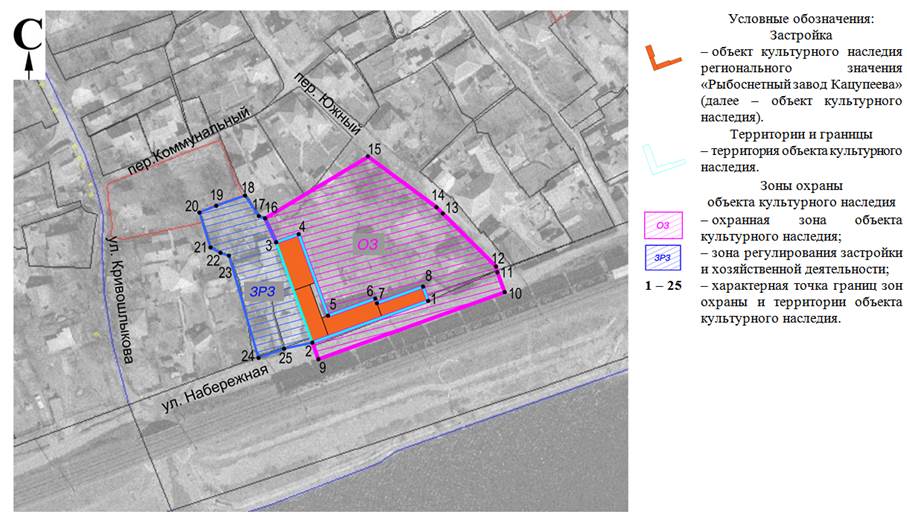Постановление Правительства Ростовской области от 29.03.2021 N 250 "Об установлении зон охраны объекта культурного наследия регионального значения "Рыбоснетный завод Кацупеева" и утверждении требований к градостроительным регламентам в границах территорий данных зон"