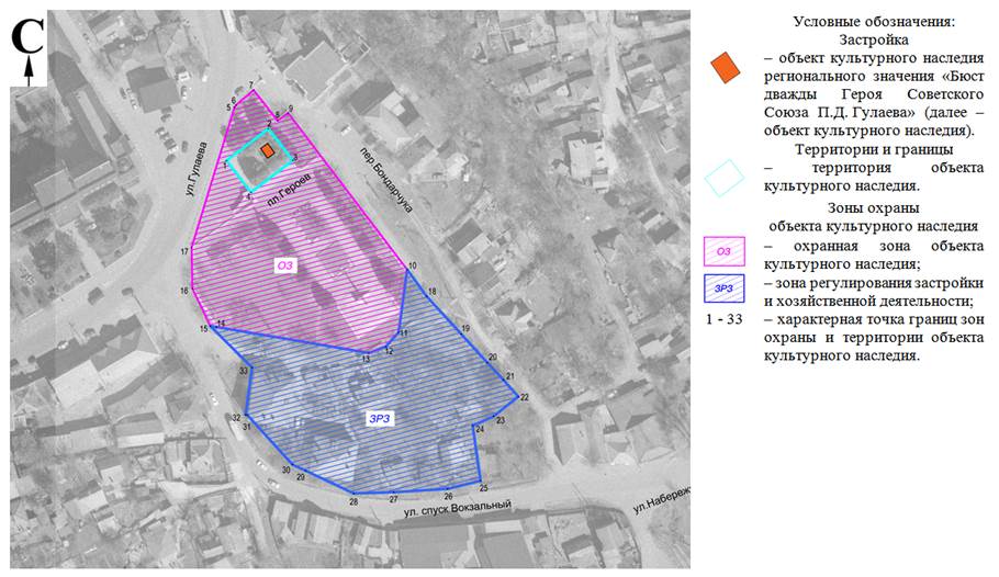 Постановление Правительства Ростовской области от 29.03.2021 N 252 "Об установлении зон охраны объекта культурного наследия регионального значения "Бюст дважды Героя Советского Союза П.Д. Гулаева" и утверждении требований к градостроительным регламентам в границах территорий данных зон"
