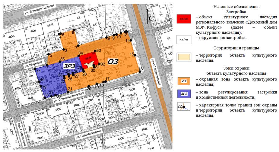 Постановление Правительства Ростовской области от 19.04.2021 N 325 "Об установлении зон охраны объекта культурного наследия регионального значения "Доходный дом М.Ф. Кофус" и утверждении требований к градостроительным регламентам в границах территорий данных зон"