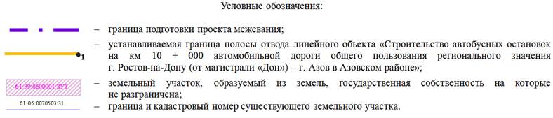 Постановление Правительства Ростовской области от 07.06.2021 N 438 "Об утверждении проекта планировки и проекта межевания территории размещения линейного объекта "Строительство автобусных остановок на км 10 + 000 автомобильной дороги общего пользования регионального значения г. Ростов-на-Дону (от магистрали "Дон") – г. Азов в Азовском районе"