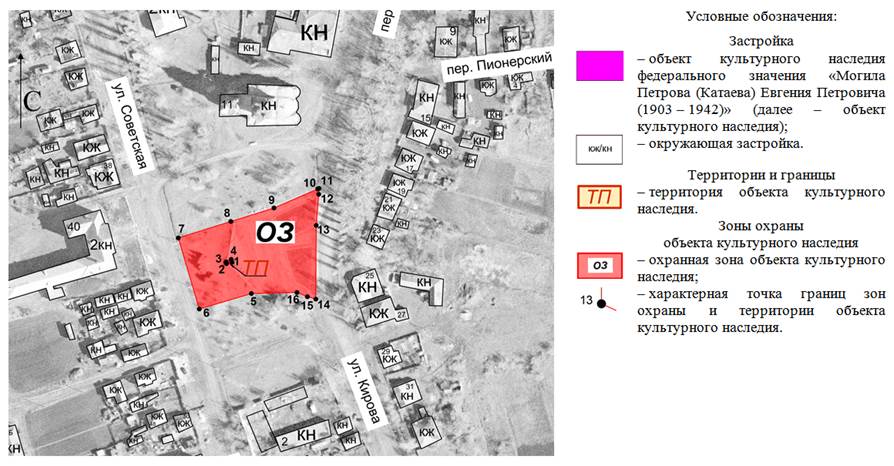 Постановление Правительства Ростовской области от 07.06.2021 N 440 "Об установлении зон охраны объекта культурного наследия федерального значения "Могила Петрова (Катаева) Евгения Петровича (1903 – 1942)" и утверждении требований к градостроительным регламентам в границах территорий данных зон"