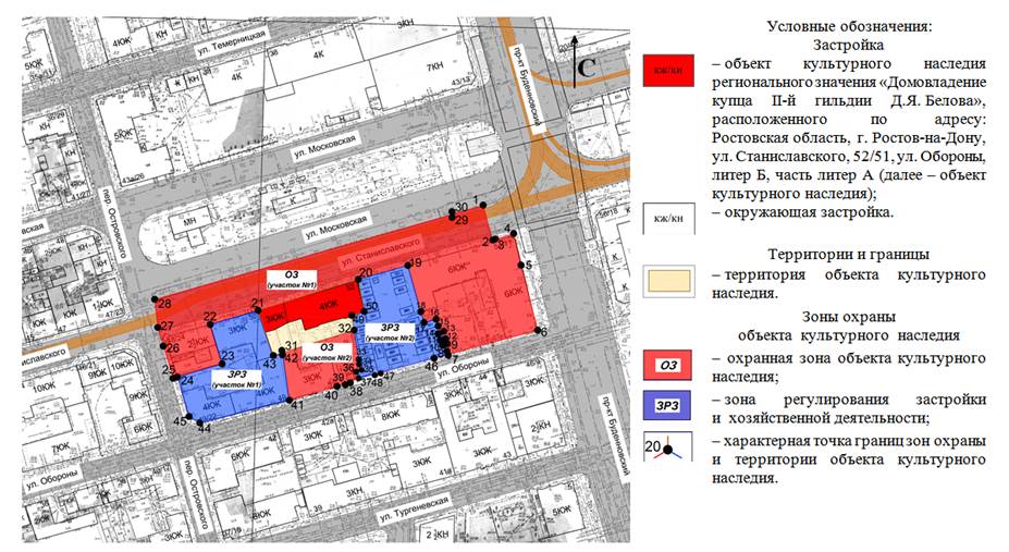 Постановление Правительства Ростовской области от 07.07.2021 N 531 "Об установлении зон охраны объекта культурного наследия регионального значения "Домовладение купца II-й гильдии Д.Я. Белова" и утверждении требований к градостроительным регламентам в границах территорий данных зон"