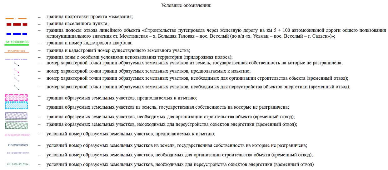 Постановление Правительства Ростовской области от 31.08.2021 N 678 "Об утверждении проекта планировки и проекта межевания территории размещения линейного объекта "Строительство путепровода через железную дорогу на км 5 + 100 автомобильной дороги общего пользования межмуниципального значения ст. Мечетинская – х. Большая Таловая – пос. Веселый (до а/д "х. Усьман – пос. Веселый – г. Сальск")"