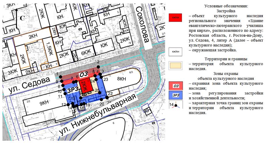 Постановление Правительства Ростовской области от 27.09.2021 N 788 "Об установлении зон охраны объекта культурного наследия регионального значения "Здание евангелическо-лютеранского училища при кирхе" и утверждении требований к градостроительным регламентам в границах территорий данных зон"