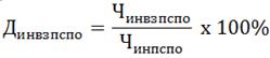 Постановление Правительства Ростовской области от 18.10.2021 N 849 "Об утверждении программы "Сопровождение инвалидов молодого возраста при получении ими профессионального образования и содействии в последующем трудоустройстве"
