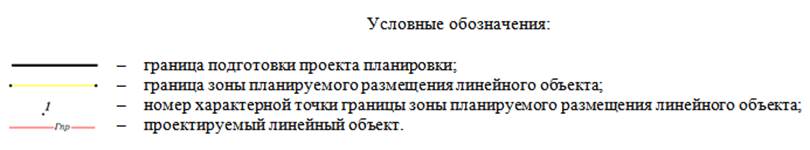 Постановление Правительства Ростовской области от 01.11.2021 N 902 "Об утверждении проекта планировки и проекта межевания территории размещения линейного объекта "Газопровод межпоселковый к х. Голубинка с отводом на х. Казьминка Белокалитвинского района Ростовской области"