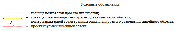 Постановление Правительства Ростовской области от 01.11.2021 N 902 "Об утверждении проекта планировки и проекта межевания территории размещения линейного объекта "Газопровод межпоселковый к х. Голубинка с отводом на х. Казьминка Белокалитвинского района Ростовской области"