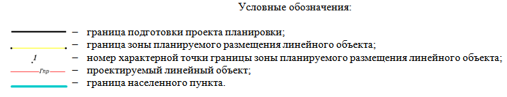 Постановление Правительства Ростовской области от 01.11.2021 N 902 "Об утверждении проекта планировки и проекта межевания территории размещения линейного объекта "Газопровод межпоселковый к х. Голубинка с отводом на х. Казьминка Белокалитвинского района Ростовской области"