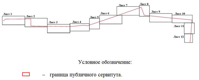 Постановление Правительства Ростовской области от 08.11.2021 N 929 "Об установлении публичного сервитута"