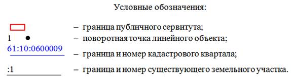 Постановление Правительства Ростовской области от 08.11.2021 N 929 "Об установлении публичного сервитута"