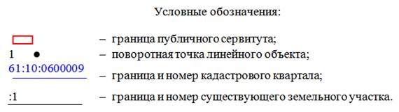 Постановление Правительства Ростовской области от 08.11.2021 N 929 "Об установлении публичного сервитута"