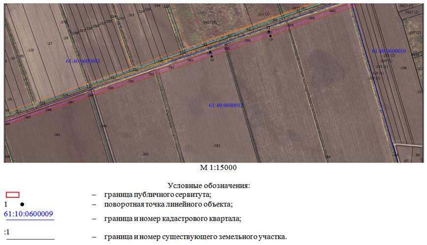 Постановление Правительства Ростовской области от 08.11.2021 N 929 "Об установлении публичного сервитута"