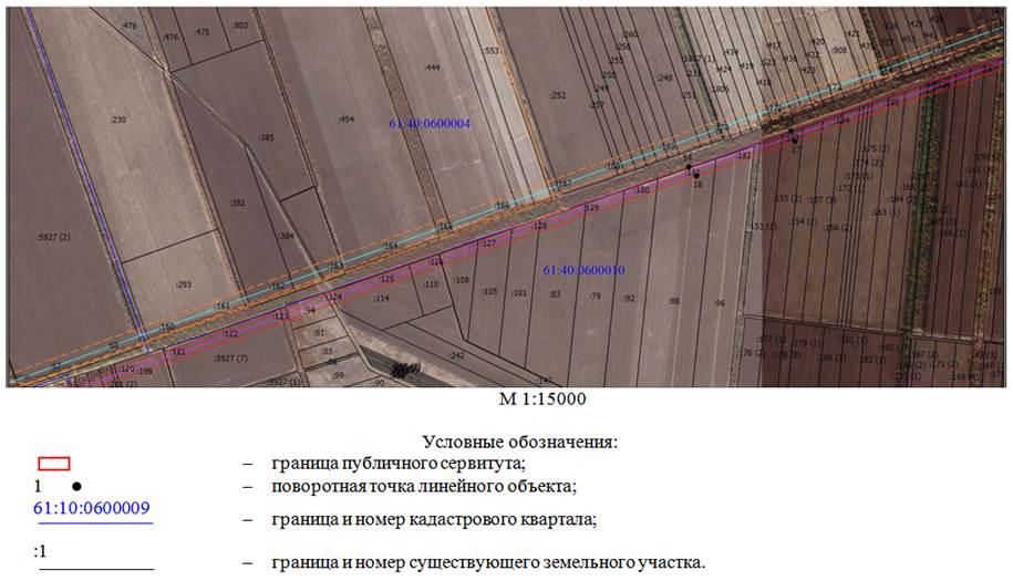 Постановление Правительства Ростовской области от 08.11.2021 N 929 "Об установлении публичного сервитута"