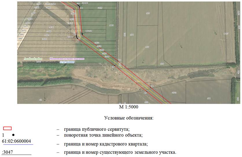 Постановление Правительства Ростовской области от 08.11.2021 N 930 "Об установлении публичного сервитута"