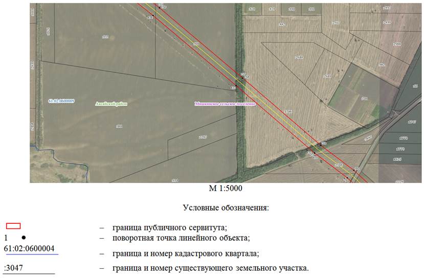 Постановление Правительства Ростовской области от 08.11.2021 N 930 "Об установлении публичного сервитута"