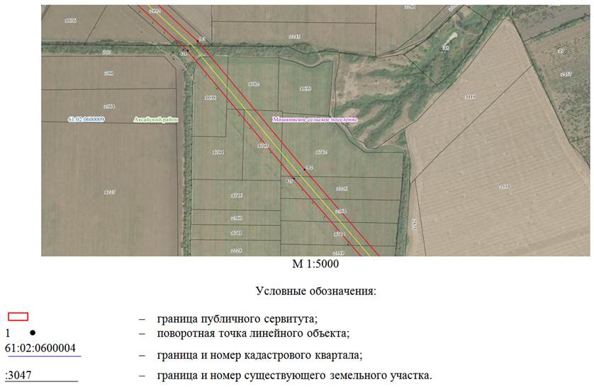 Постановление Правительства Ростовской области от 08.11.2021 N 930 "Об установлении публичного сервитута"
