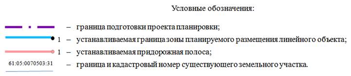 Постановление Правительства Ростовской области от 22.11.2021 N 945 "Об утверждении проекта изменений в проект планировки и проект межевания территории размещения линейного объекта "Реконструкция участка автомобильной дороги общего пользования регионального значения г. Ростов-на-Дону (от магистрали "Дон") – г. Семикаракорск – г. Волгодонск на км 0 + 000 – км 88 + 500 (км 3 + 000 – км 3 + 300) в Аксайском районе"